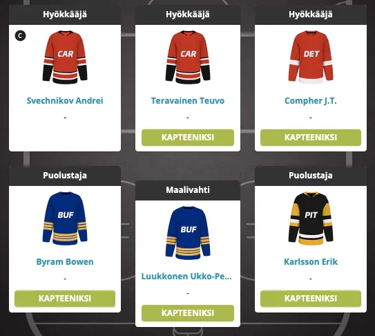 Hockey GM joukkue: Jakso 5 (kausi 23-24)