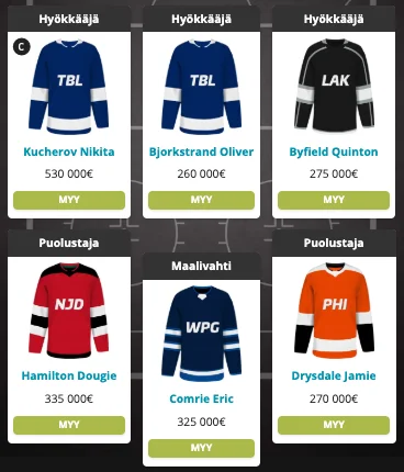 Koutsin joukkue Hockey GM:n nelosjaksolle kaudella 2025-26.