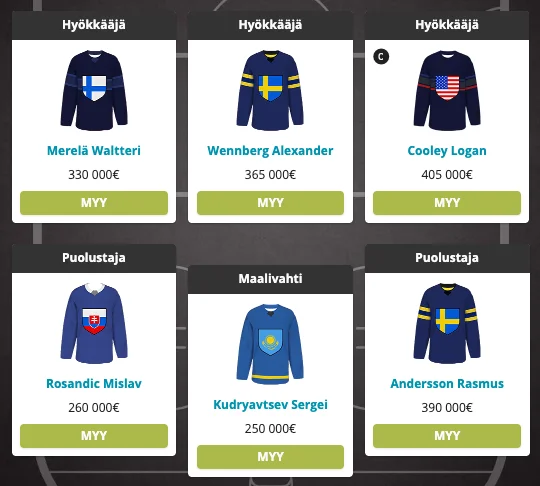 Koutsin Leijonapörssi-joukkue: MM-kisat 2025